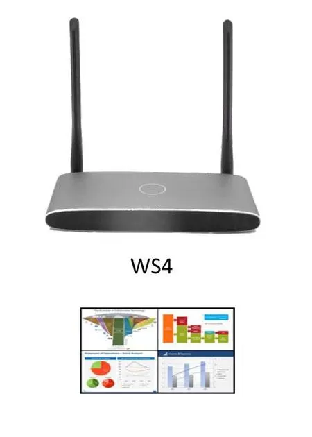 Quad-window Receiver Quad-window Receiver